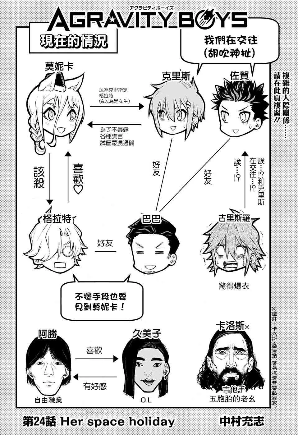 24话 第3页