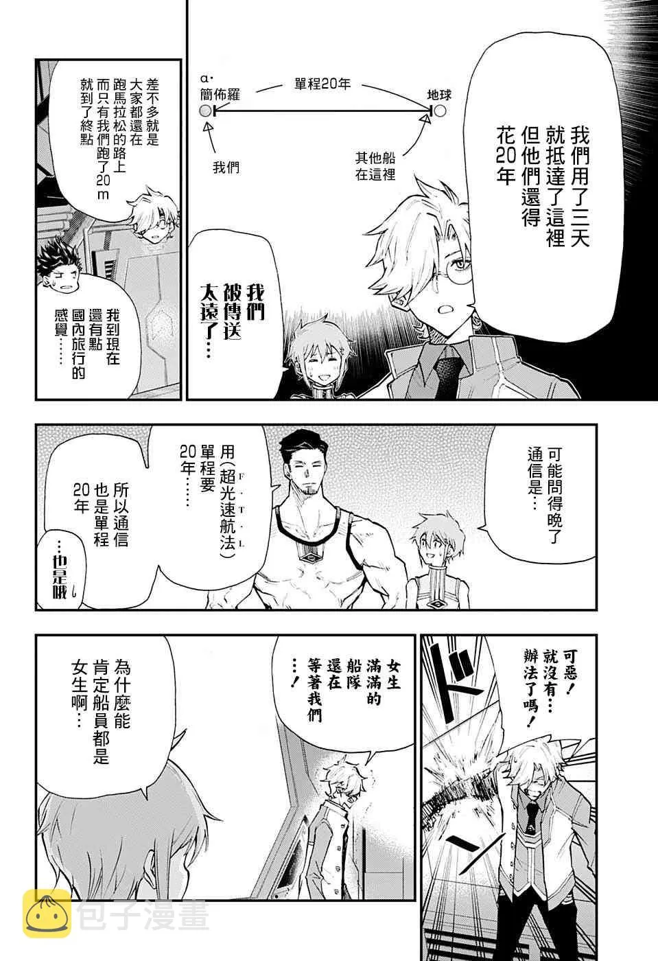2话 第6页