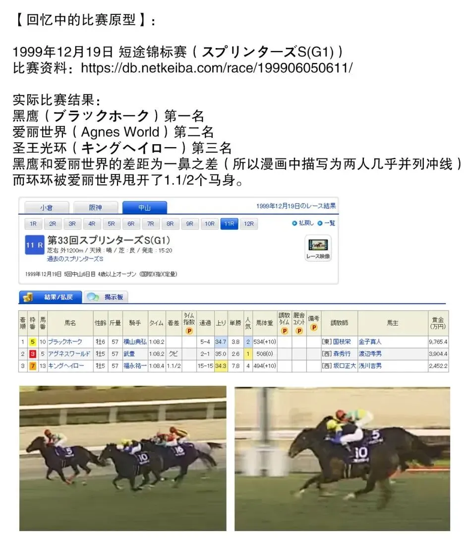 Call me KING 14 第3页