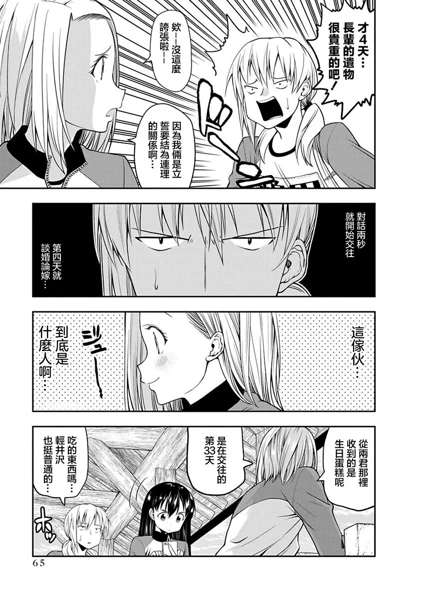 第31话 第3页