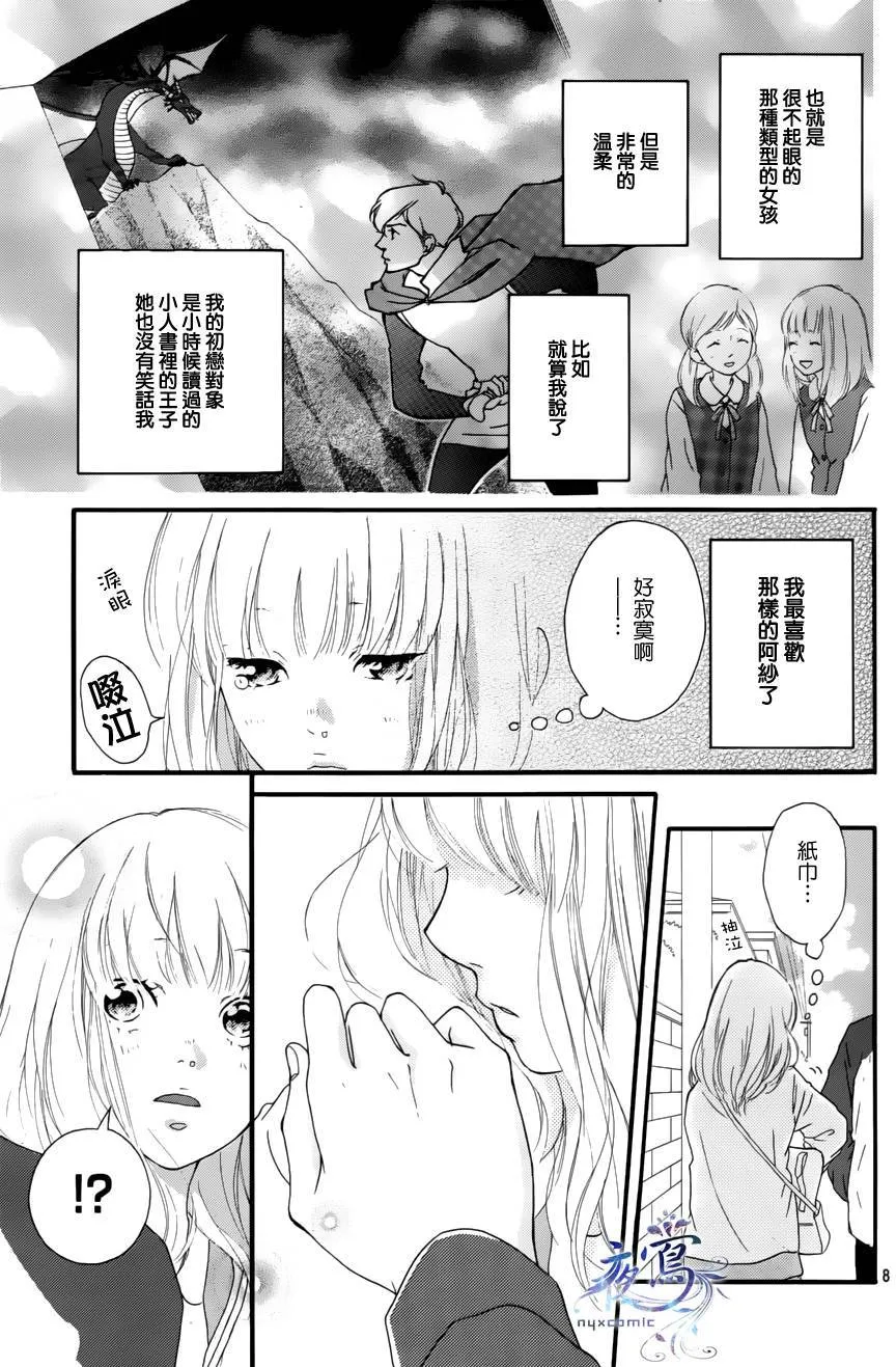 第1话 第8页