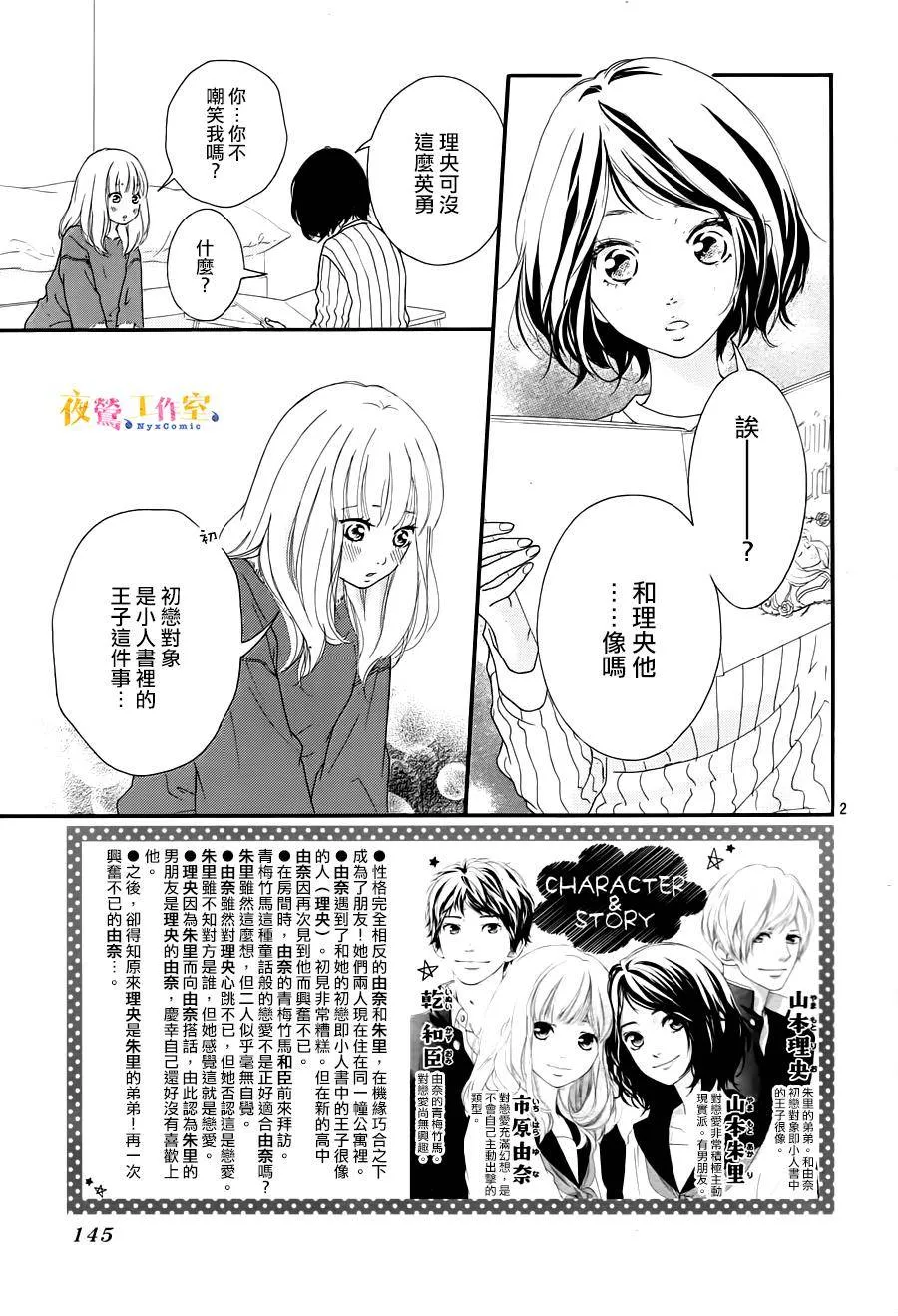 第2话 第2页