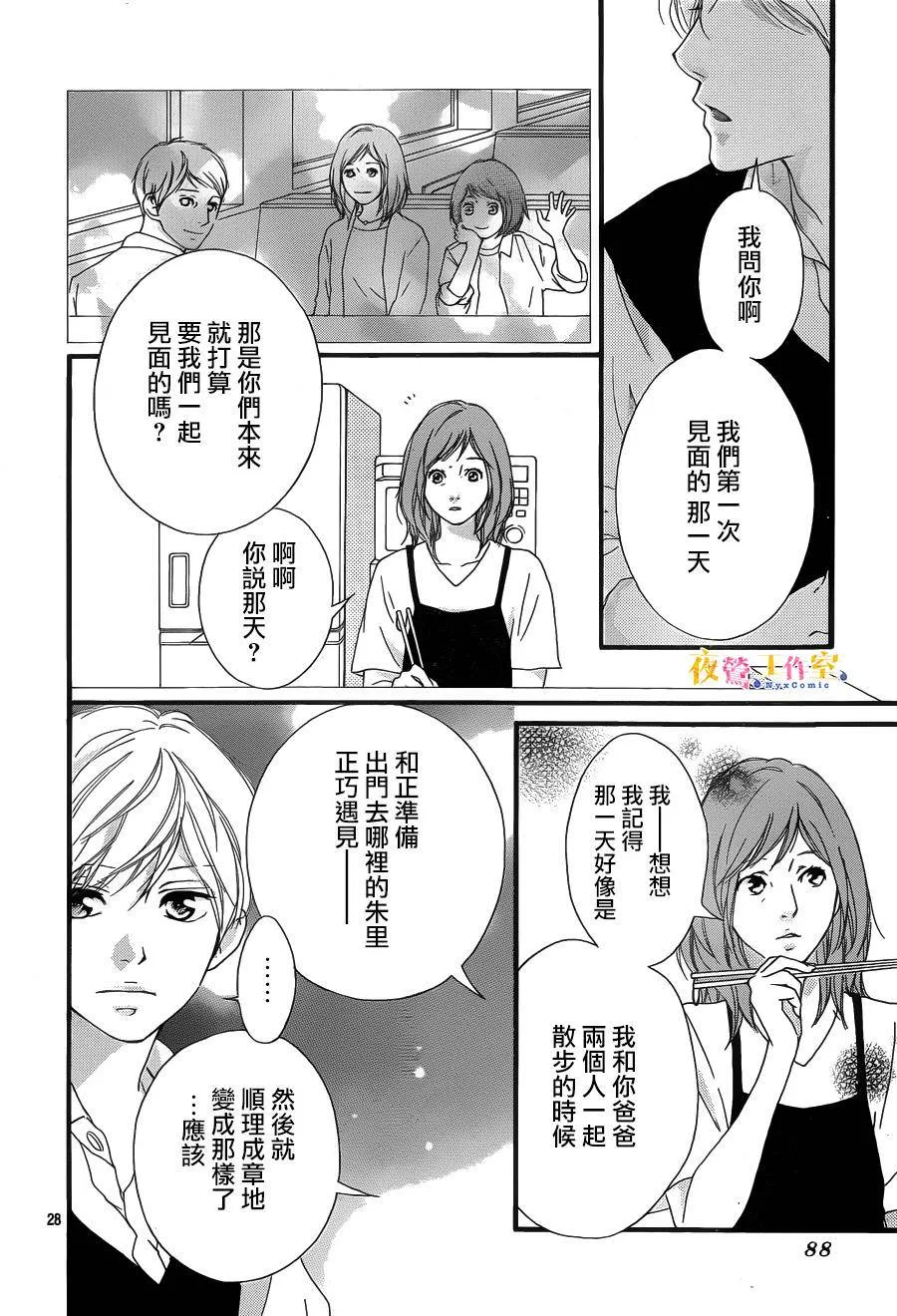 第15话 第28页