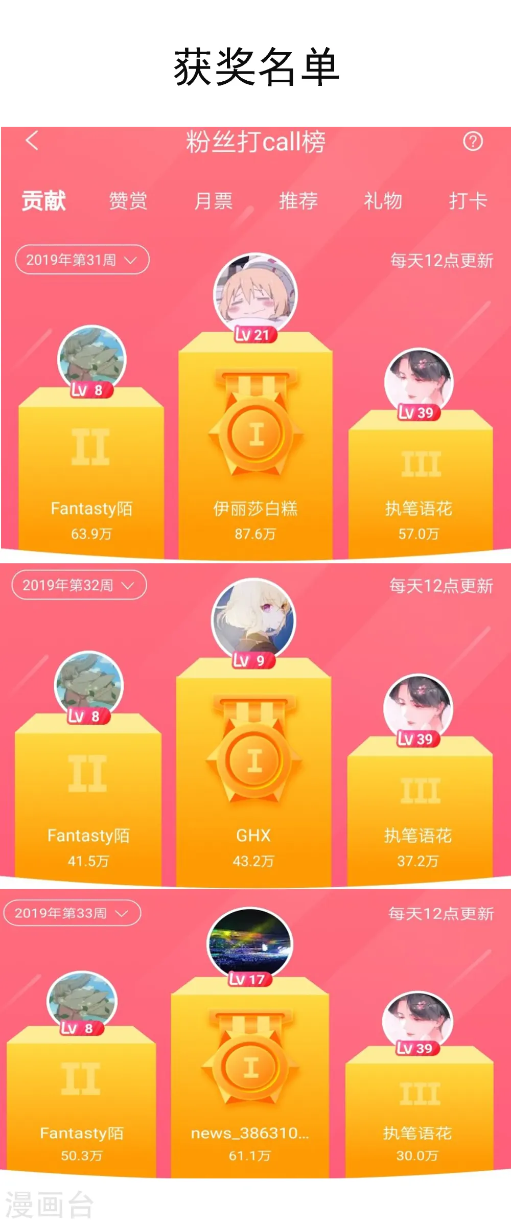 第208话 第35页
