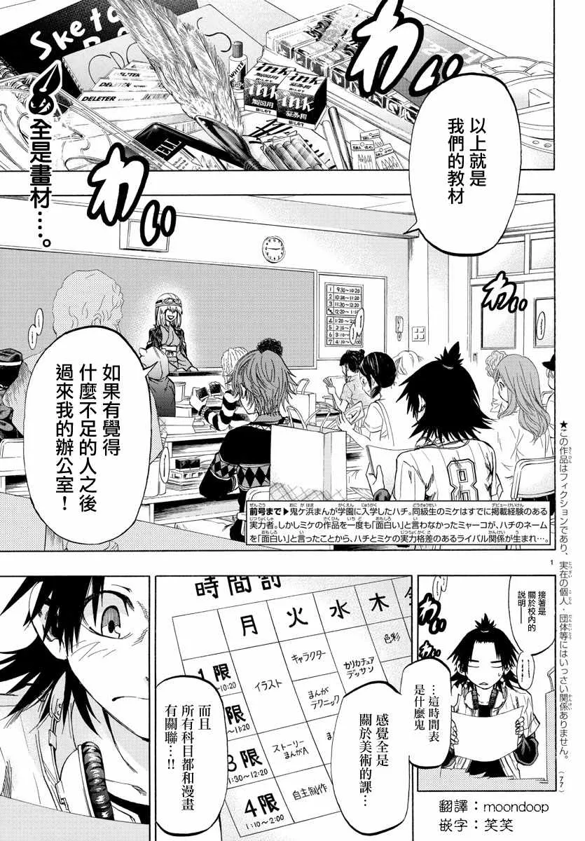 第2话 第2页