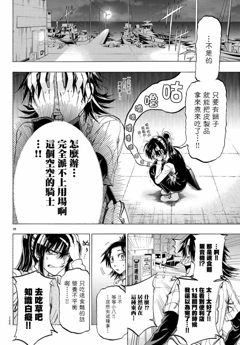 第2话 第29页