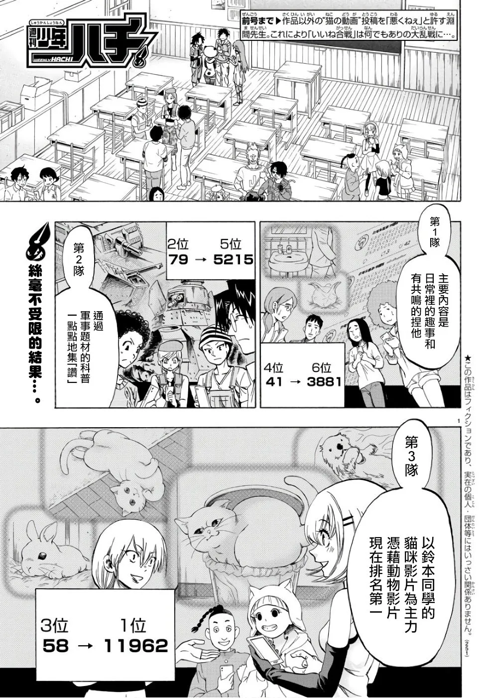 第17话 第1页