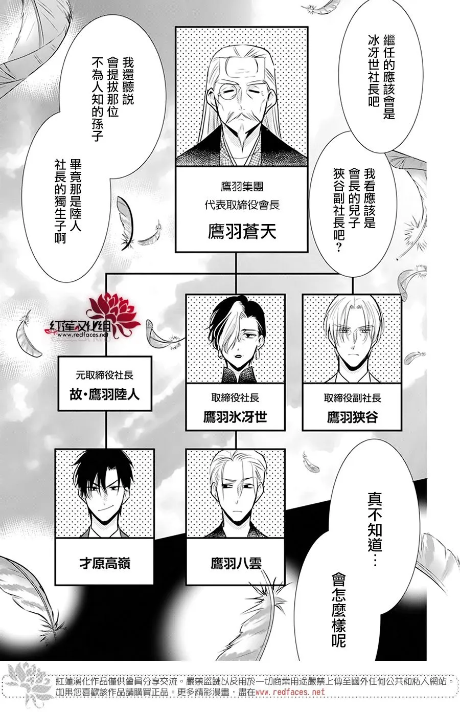 第92话 第7页