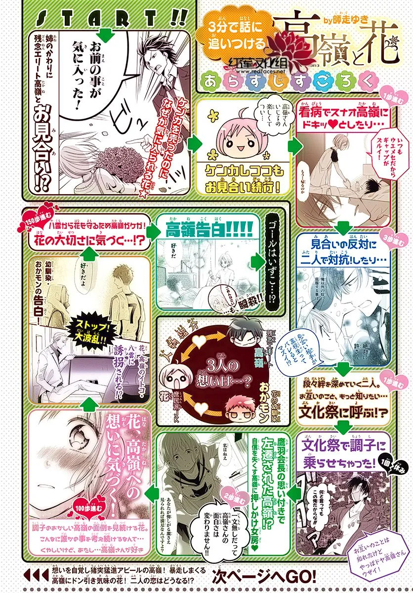 第72话 第2页