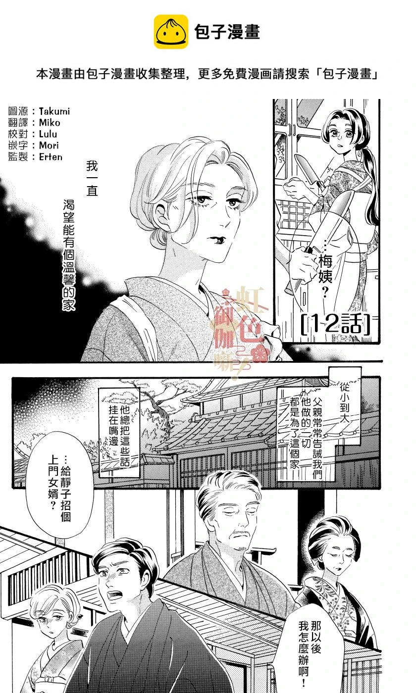 第12话 第1页