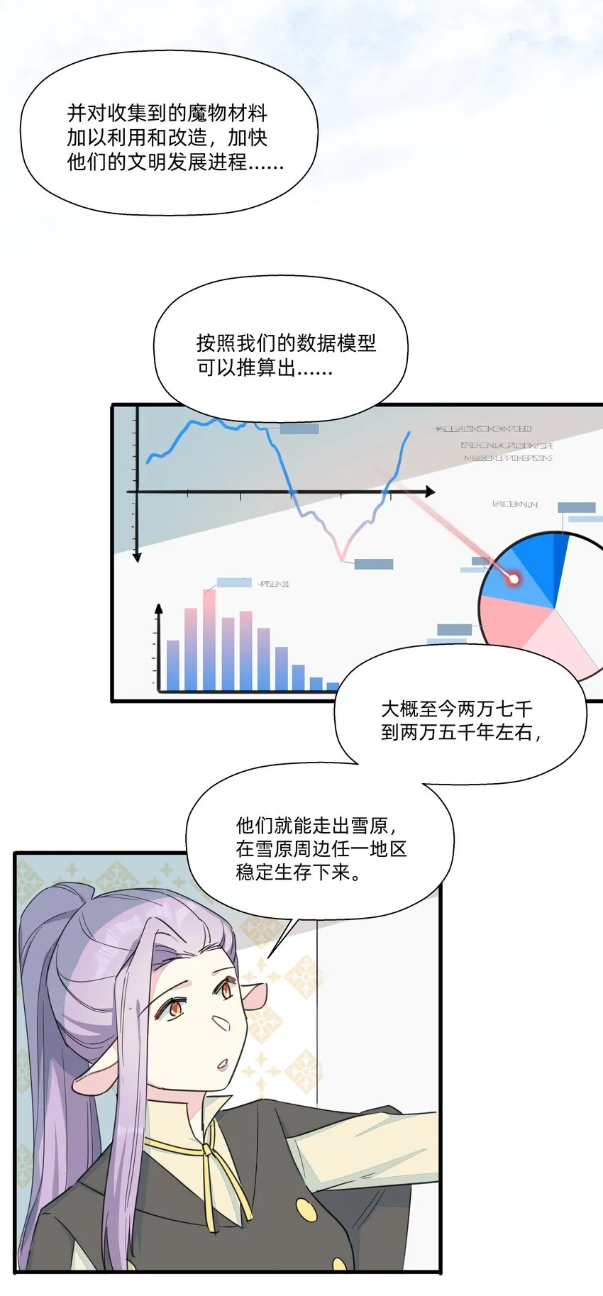 111 关于“她” 第12页