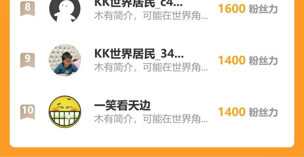 162 最年轻的兽境试练第一 第134页