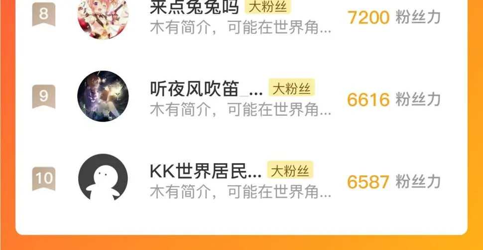 158 准战神境！绝毒之躯！ 第154页