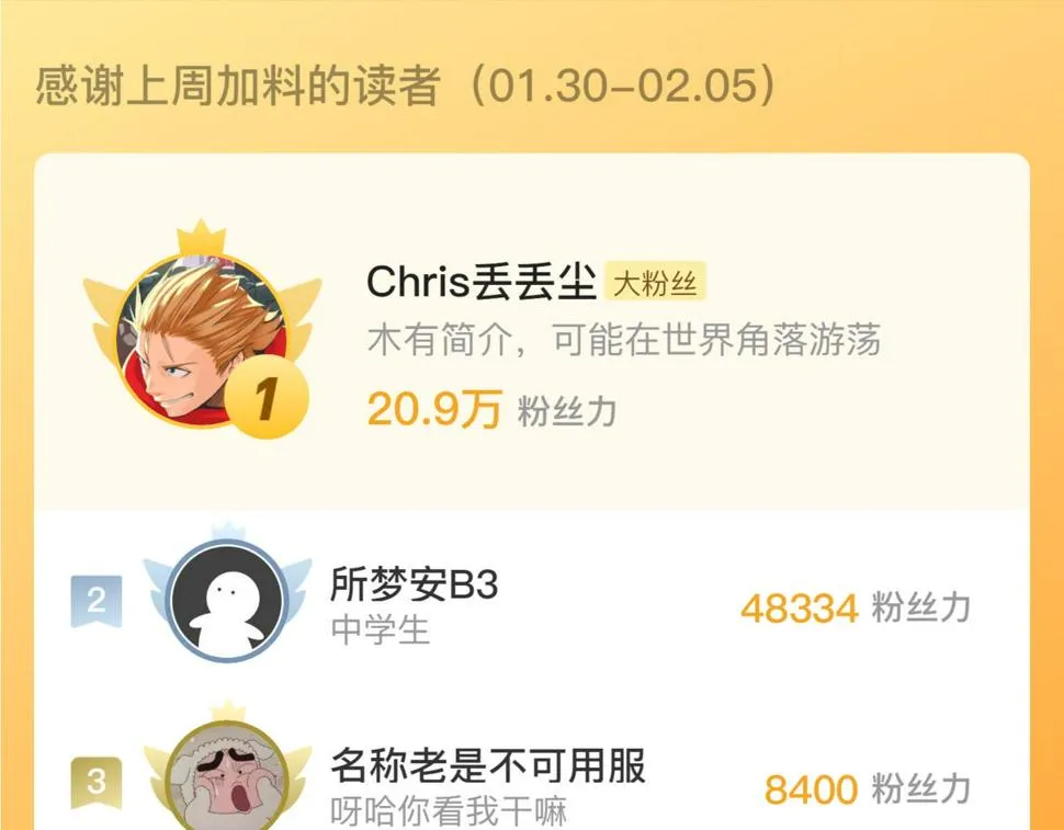 153 小家伙的蜕变 第146页