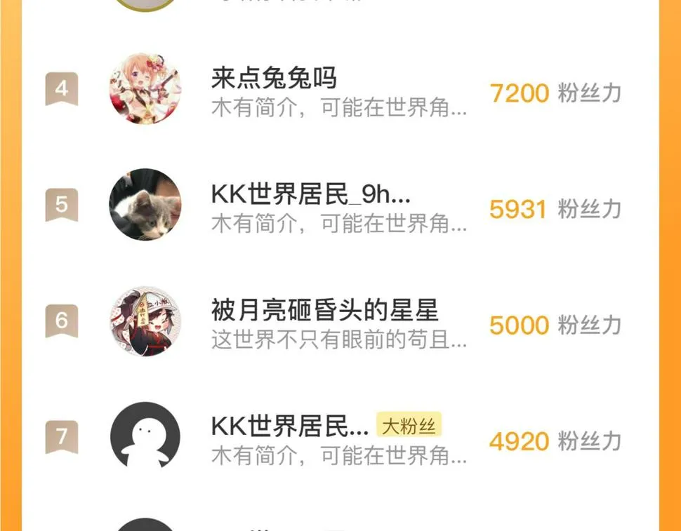 152 首战高级战将巅峰！ 第172页