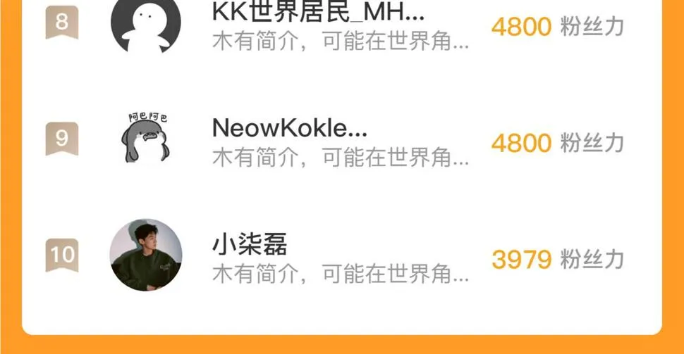 152 首战高级战将巅峰！ 第173页