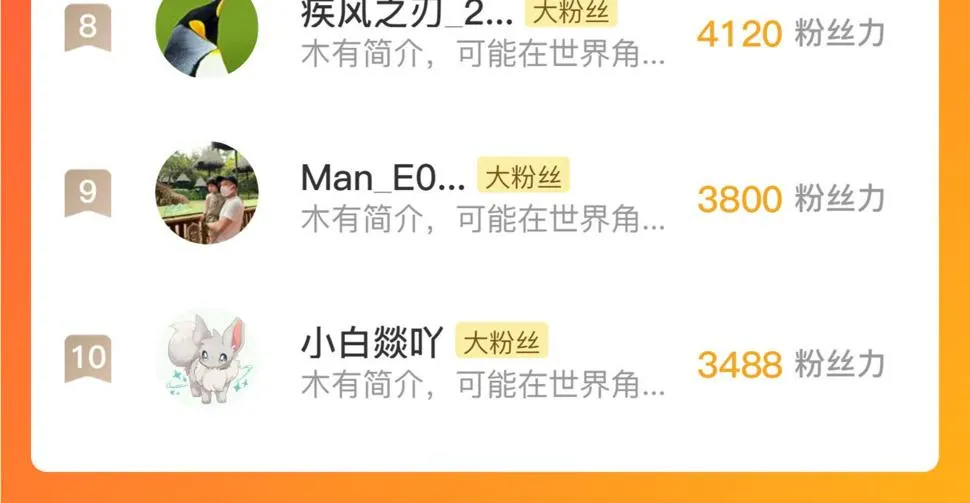 150 兽境迷涧 第144页