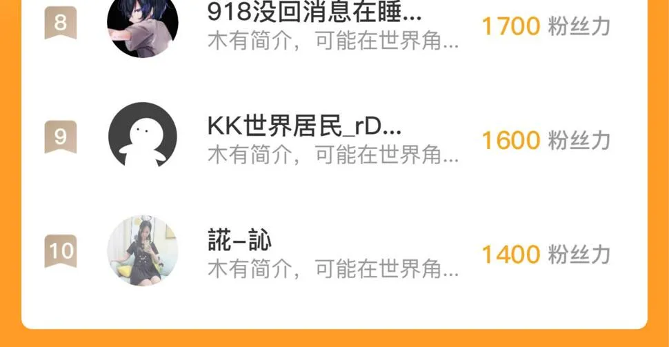 149 兽境排行榜巨变 第168页
