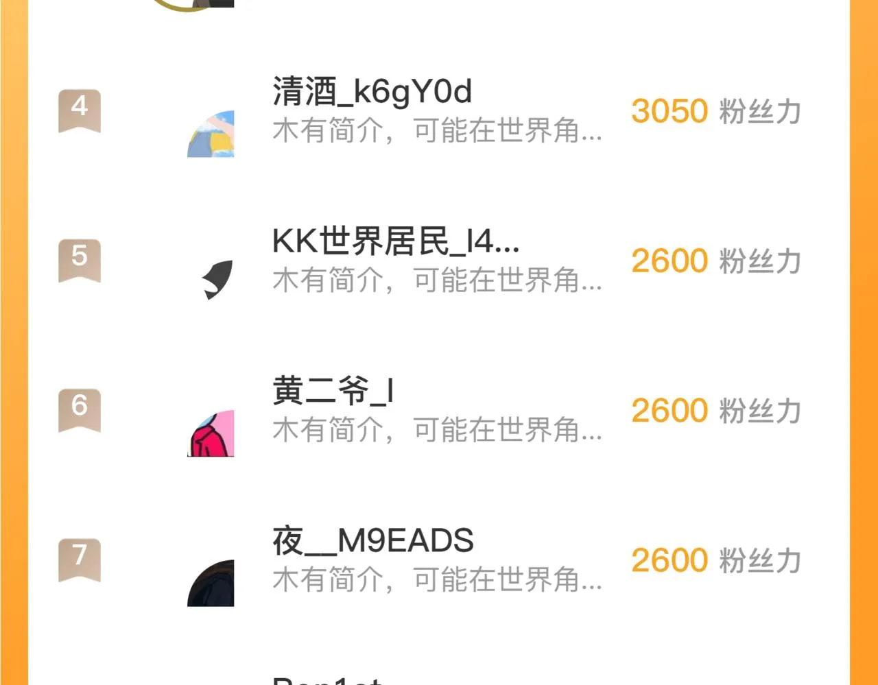165 未来的可怕敌人 第131页
