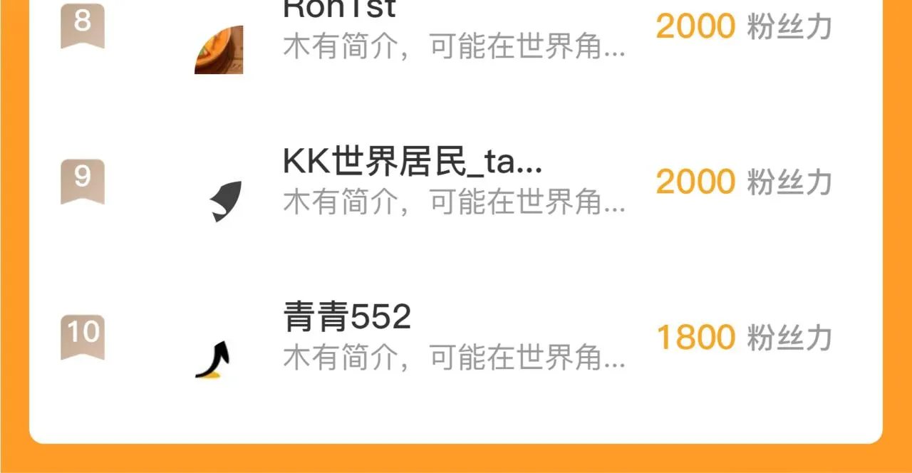 165 未来的可怕敌人 第132页