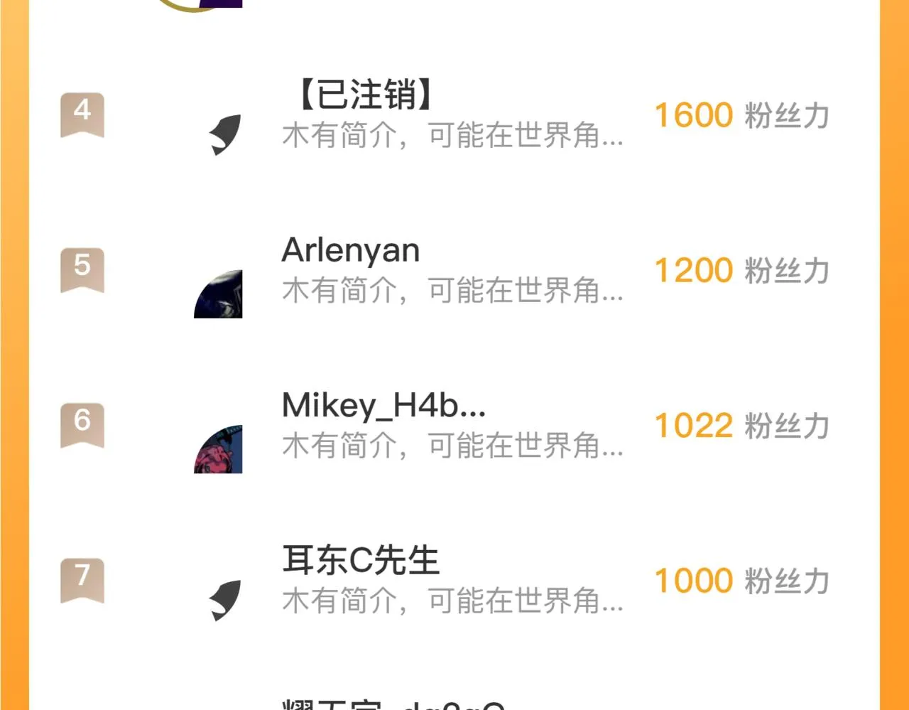 172 中林佣兵分会 第151页