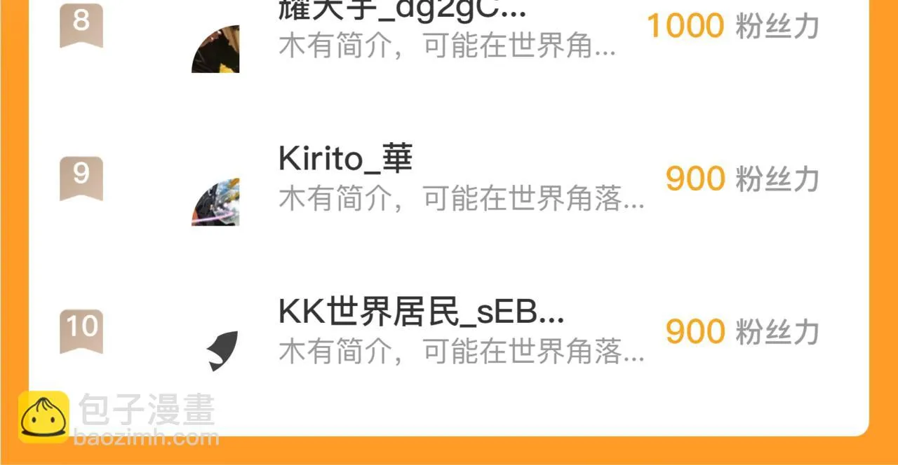 172 中林佣兵分会 第152页