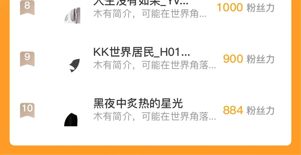 171 神秘的燃烧剑坠！ 第159页