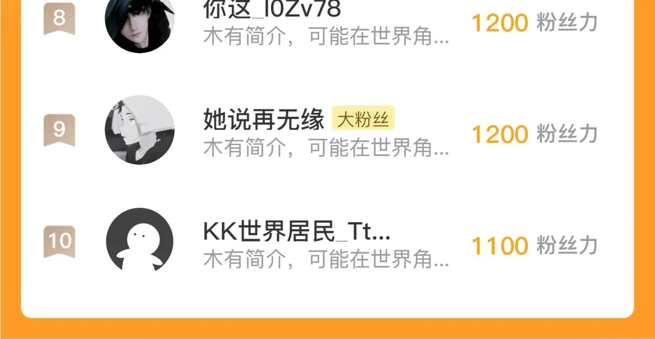 175 战域雏形 第145页