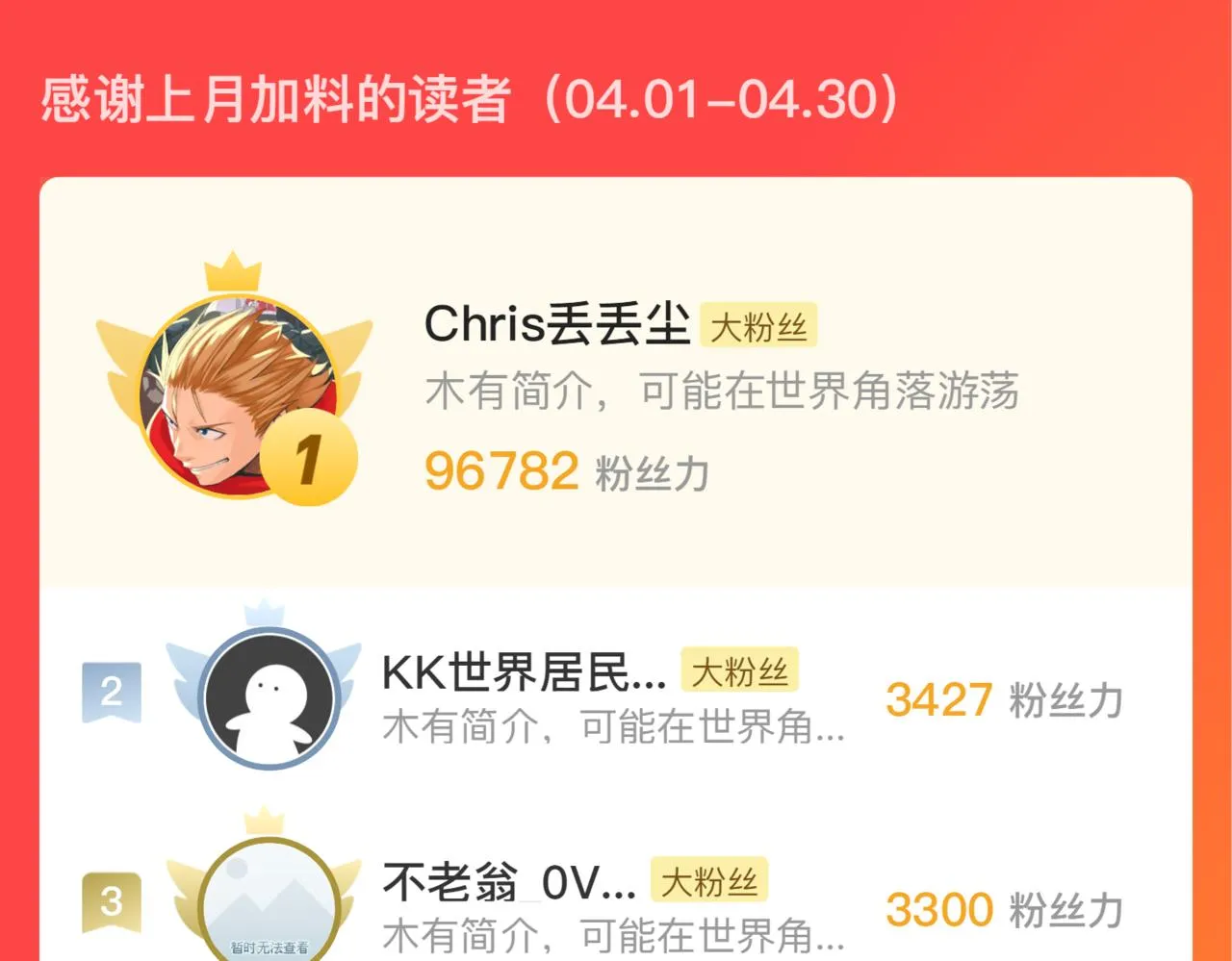 177 特殊拍品 第143页