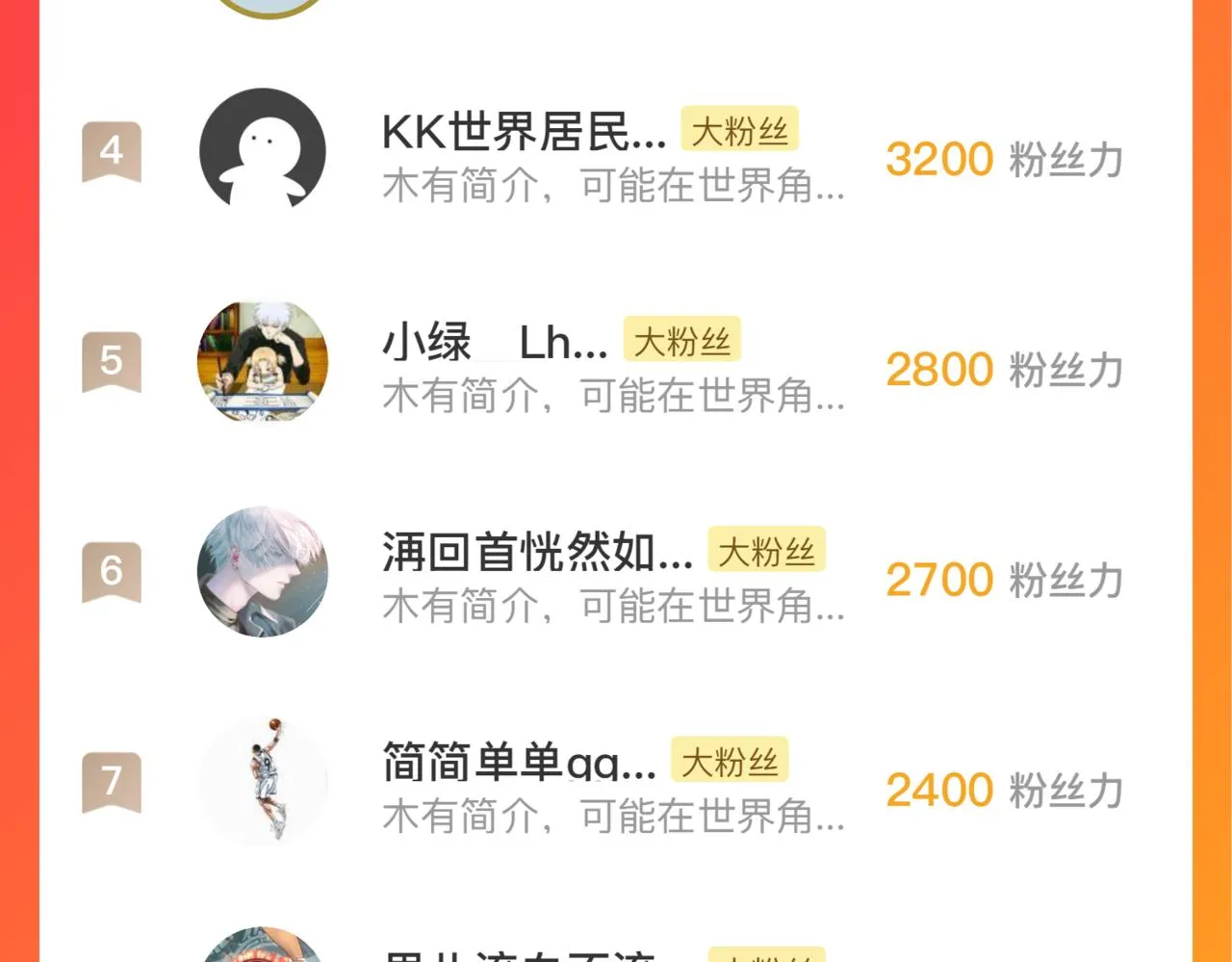 177 特殊拍品 第144页