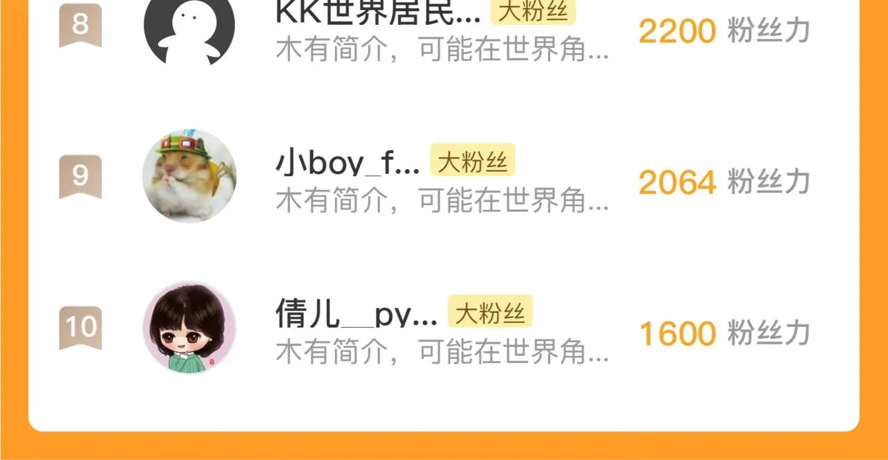 186 激战准兽王级怪兽 第145页
