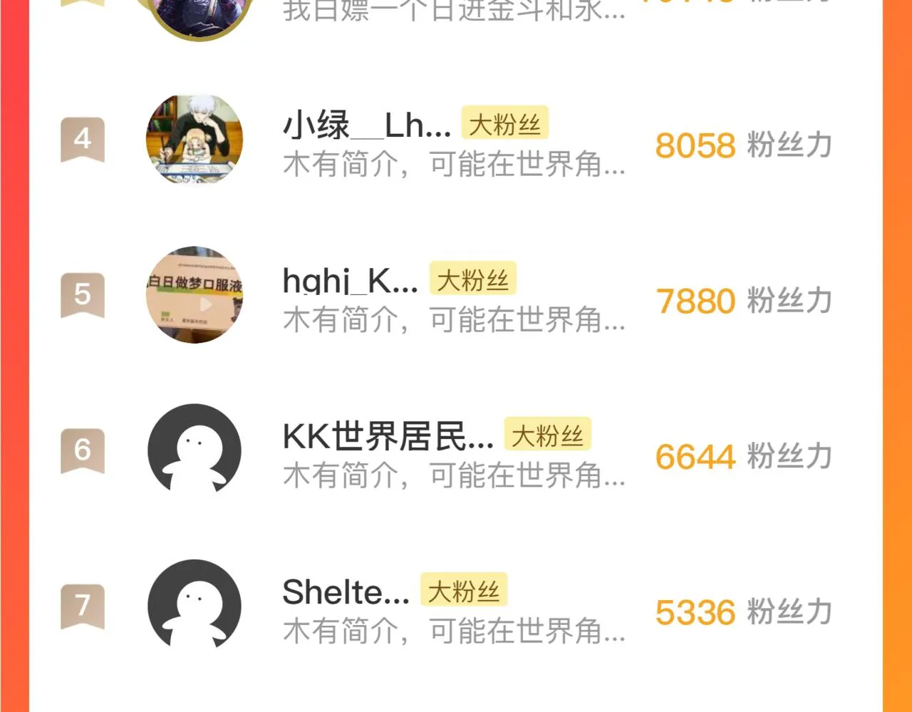 185 诡异动向的兽潮 第149页
