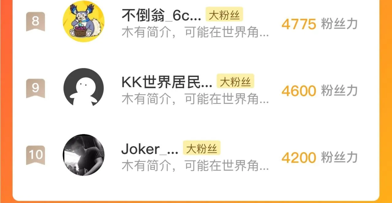 185 诡异动向的兽潮 第150页