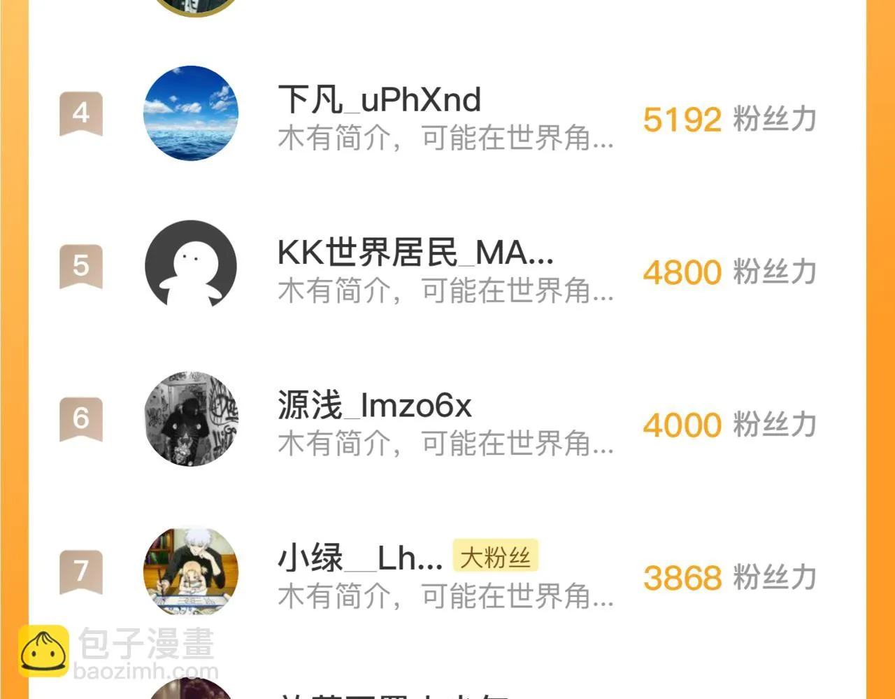 190 天才与破局 第122页