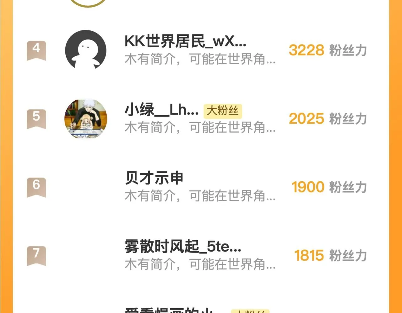 197 战神殿 第129页