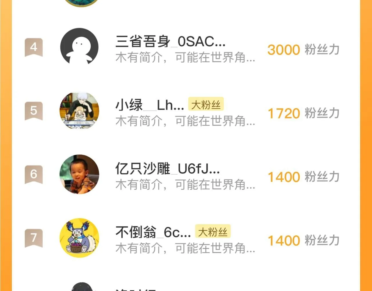 199 特殊的战神考核 第124页
