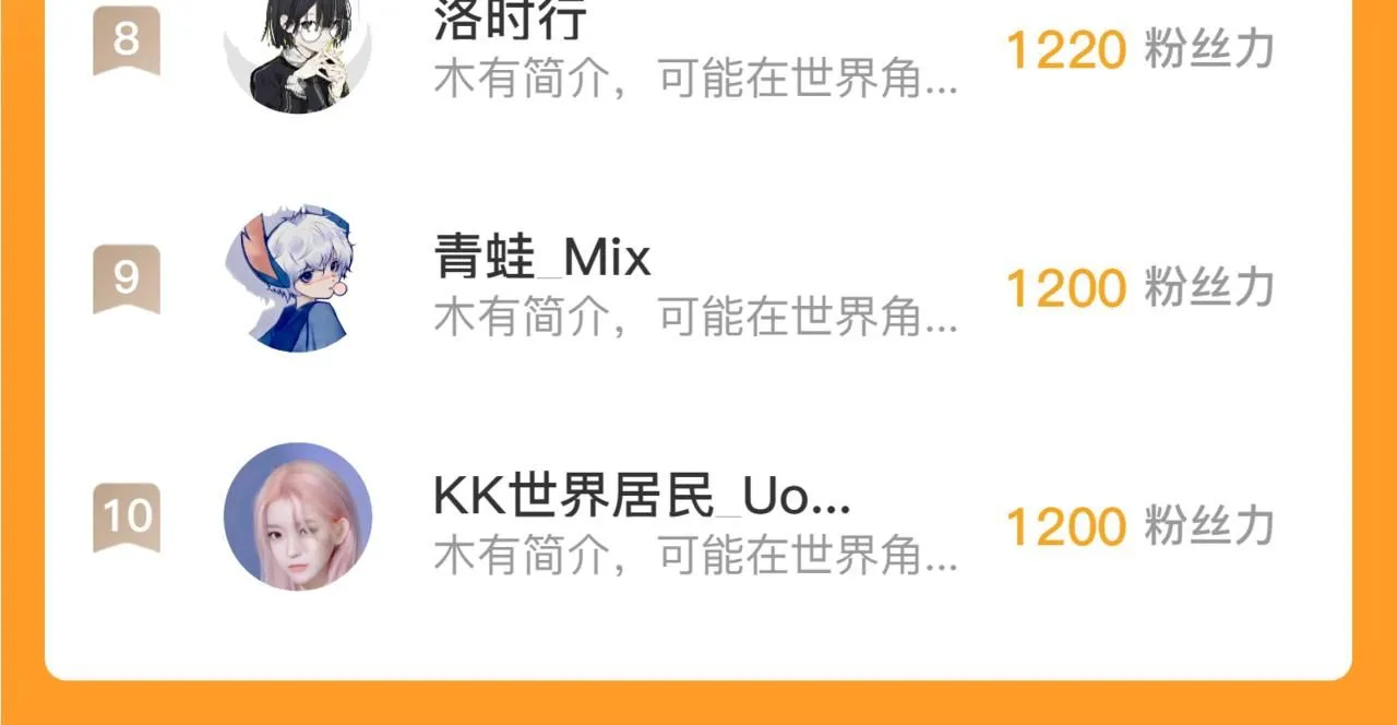199 特殊的战神考核 第125页