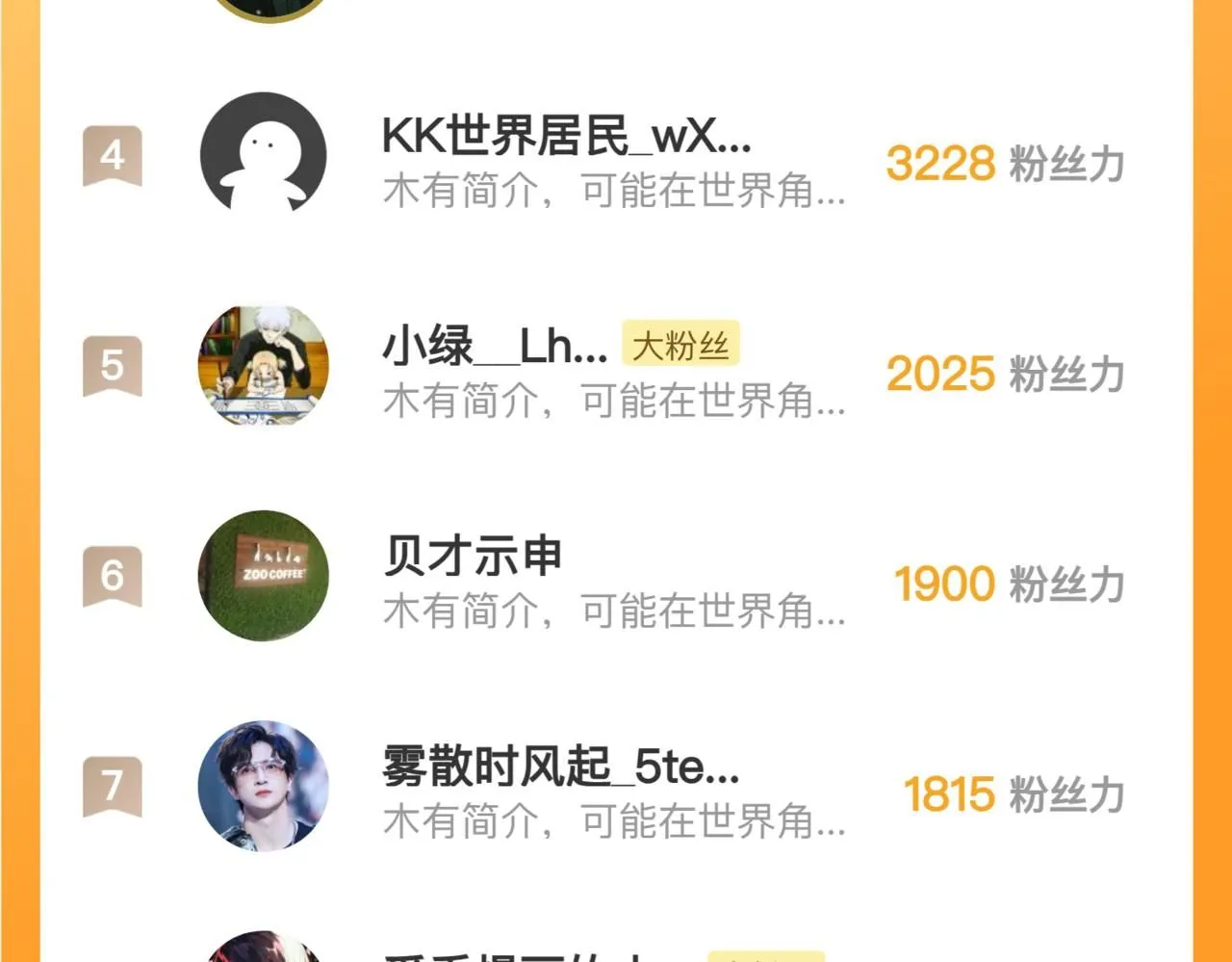 196 最终对决！ 第134页