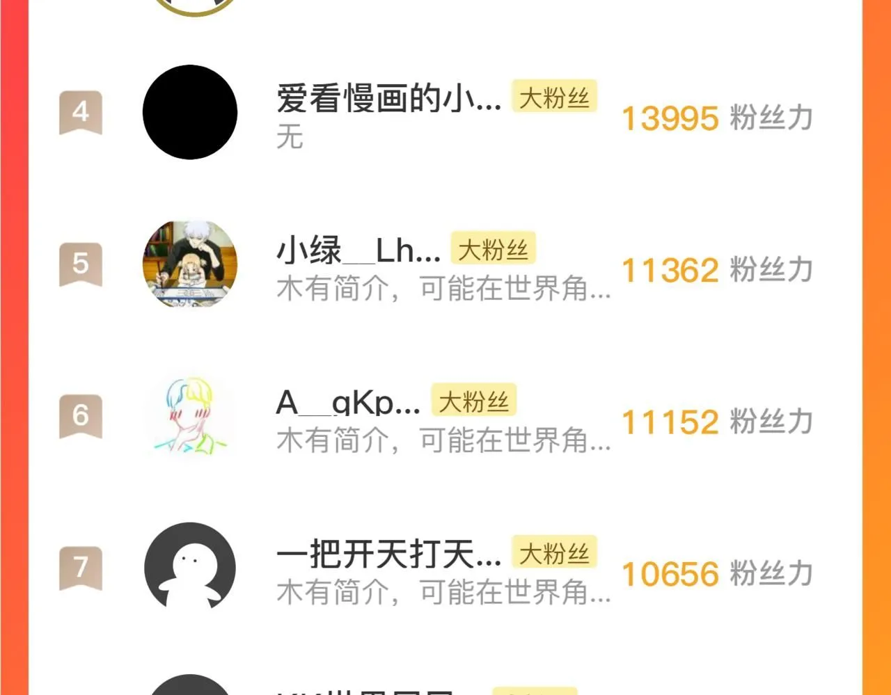 195 最年轻的战神 第132页