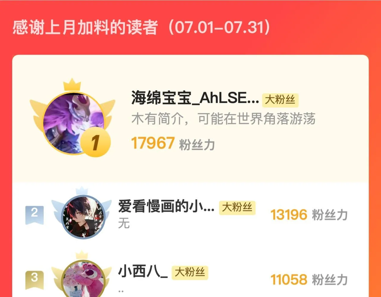 203 火焰人形怪兽 第118页