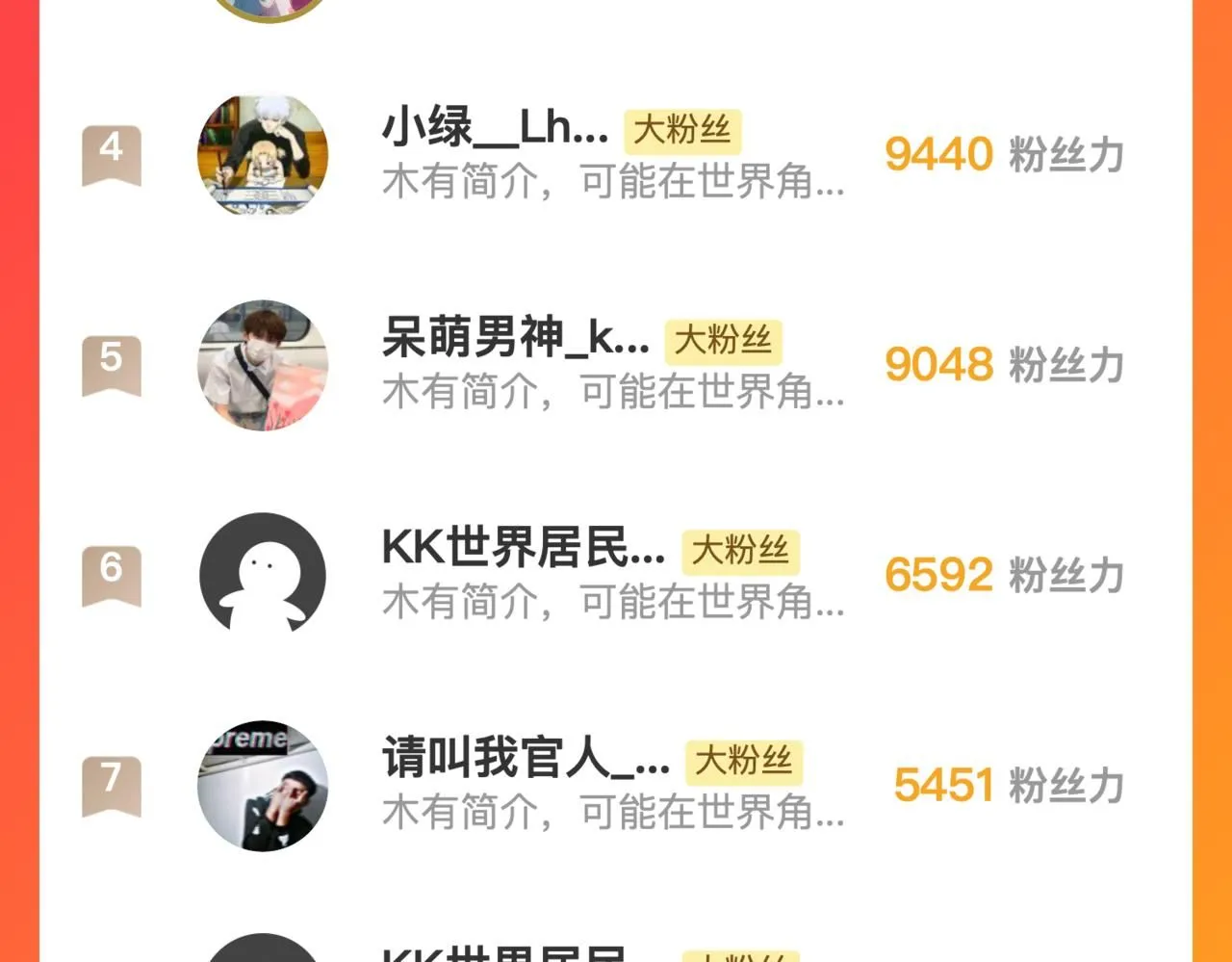 203 火焰人形怪兽 第119页