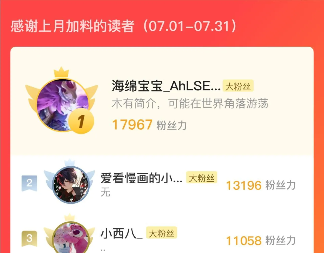 202 破格的兼职 第132页