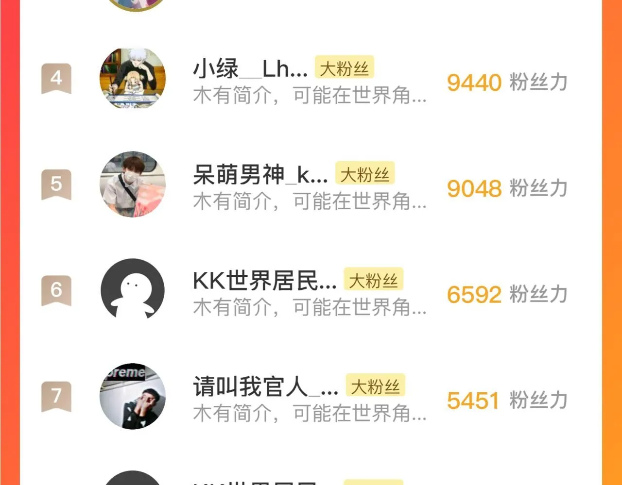 202 破格的兼职 第133页