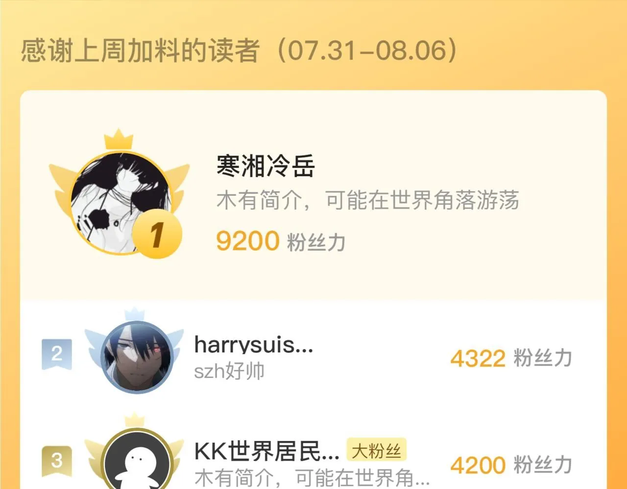 204 灰界兽王 第147页