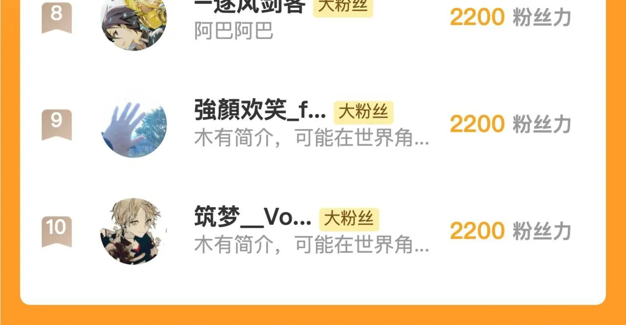 205 皇之震慑 第128页