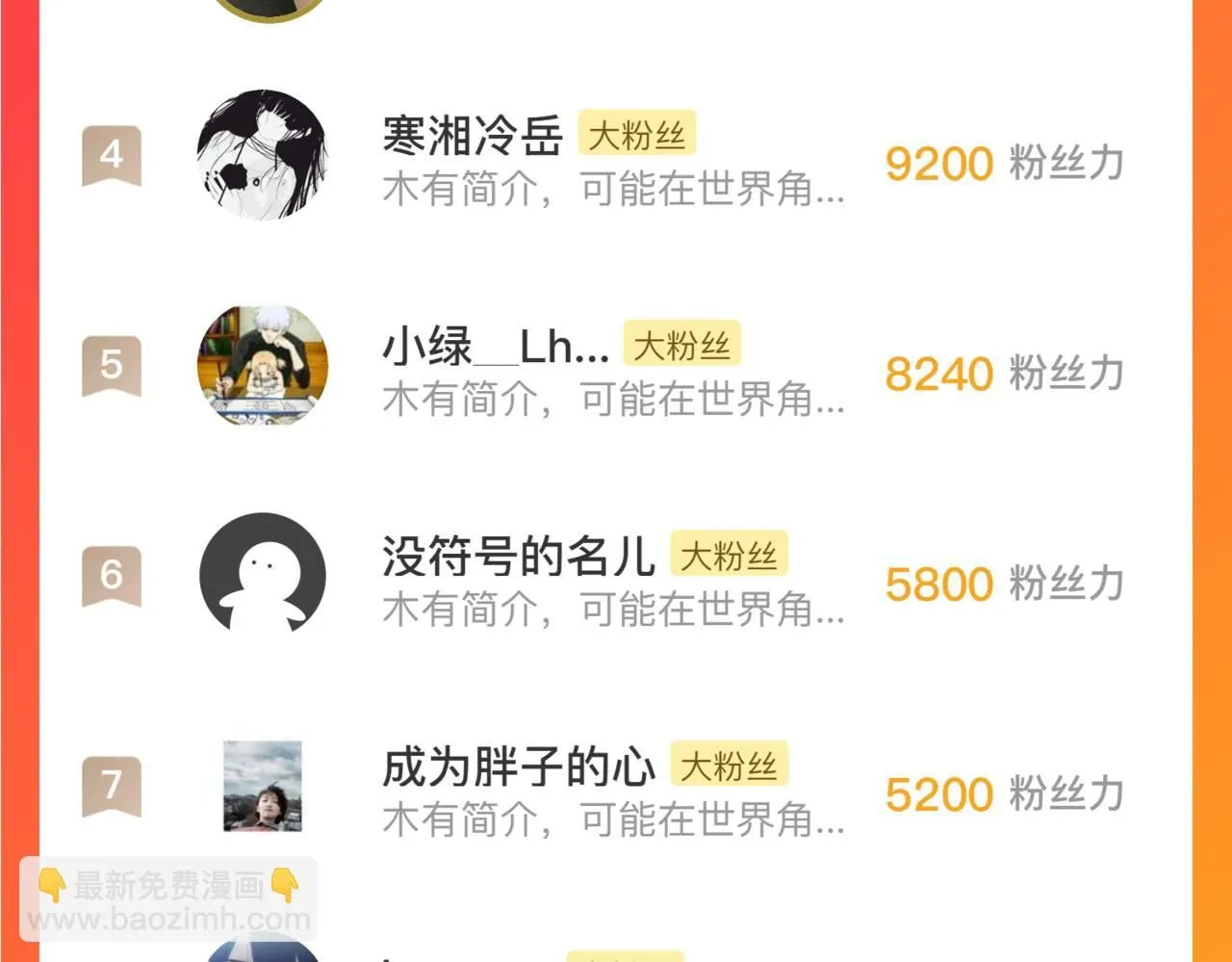 212 兽王的诡计 第118页