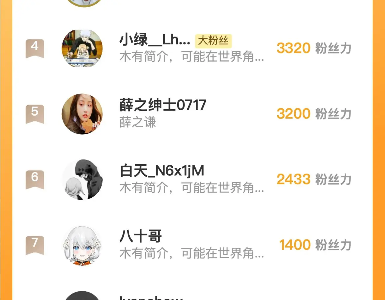 216 陌生而熟悉的城市 第118页