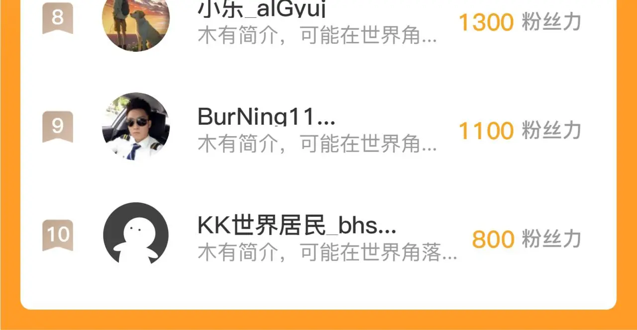 214 主宰级兽王的注视 第125页