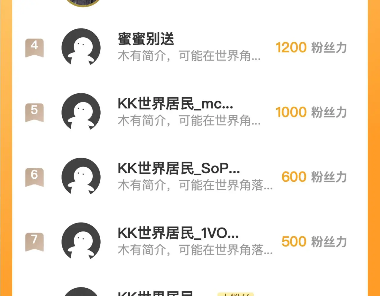 218 被兽王追杀的人 第117页