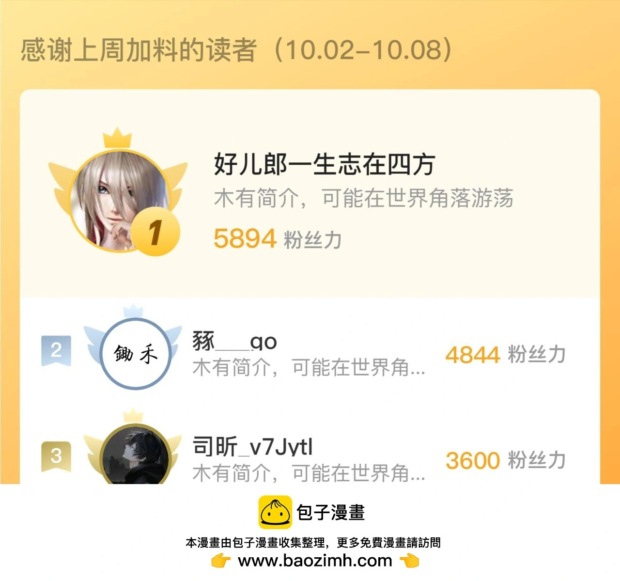 222 激活-战神级物品 第121页